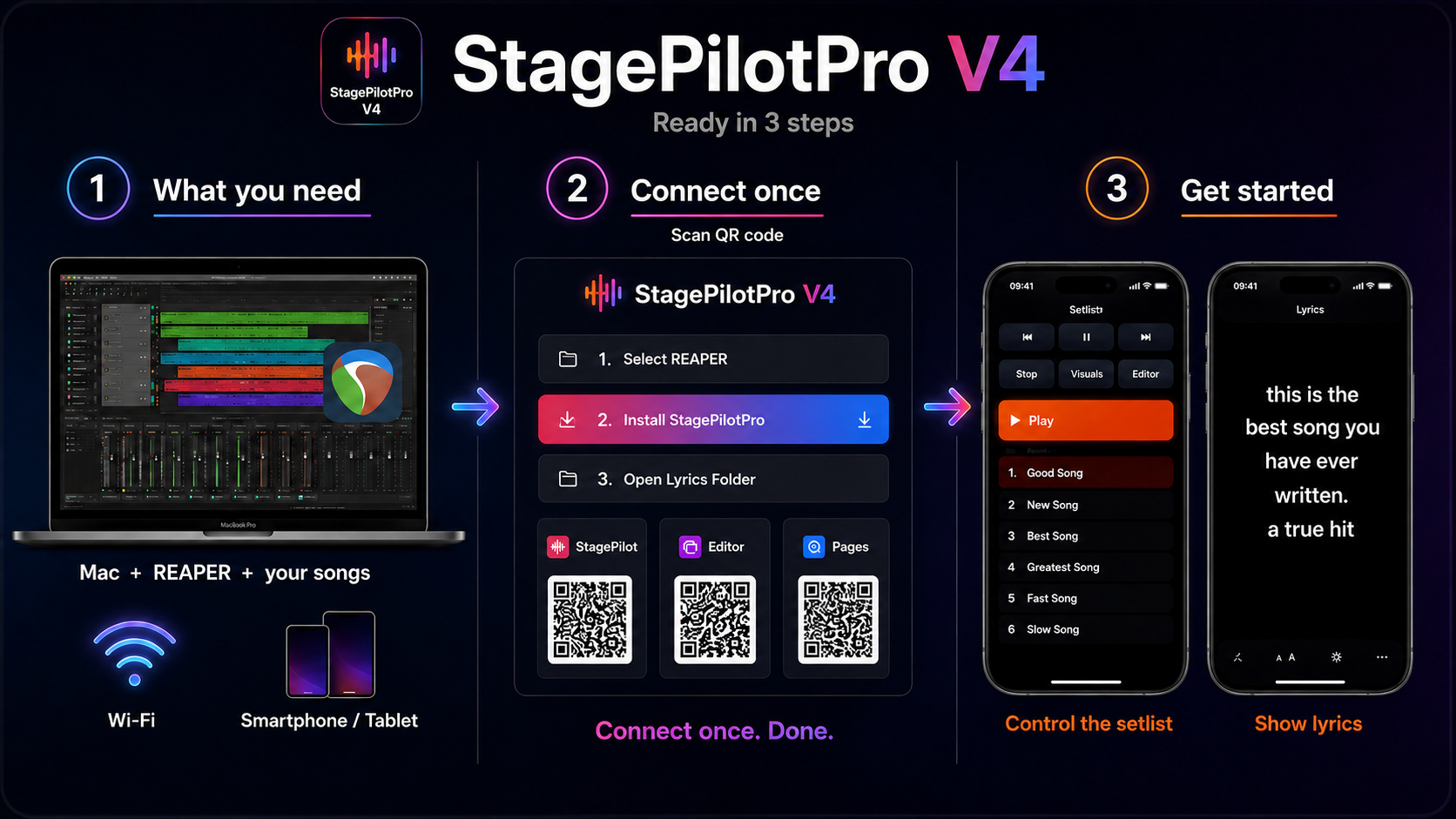 StagePilot Pro 4 workflow: REAPER on Mac, Wi-Fi connection, phone and tablet setlist control and synchronized lyrics
